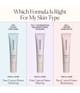 Produktbild 5 von 5, LAURA MERCIER Pure Canvas Primer Primer