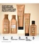 Produktbild 6 von 6, Redken All Soft Haarshampoo
