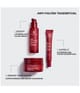 Yves Rocher Lift Pro-Collagene Tagescreme 50 ml 3660005437316 visual3-shot_de