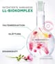 ANNEMARIE BÖRLIND LL REGENERATION Gesichtsgel 150 ml 4011061006593 visual-shot_de