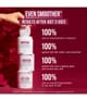 Peter Thomas Roth EVEN SMOOTHER Gesichtspeeling 60 Stk 0670367017517 visual3-shot_de