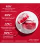 Shiseido Essential Energy Tagescreme 50 ml 729238182882 visual2-shot_de