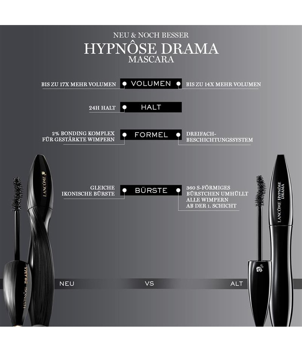 Produktbild 6 von 6, LANCÔME Hypnôse Mascara