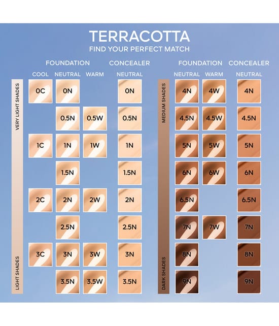 Produktbild 3 von 6, GUERLAIN Terracotta Concealer