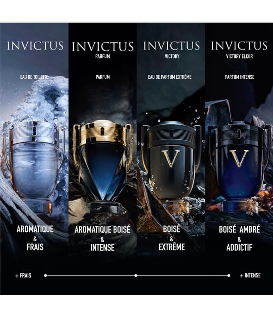 Produktbild 4 von 6, Rabanne Invictus Parfum Parfum