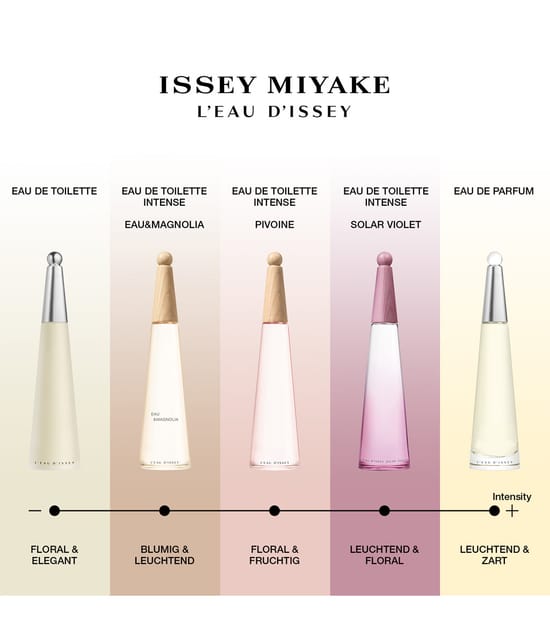 Produktbild 4 von 5, Issey Miyake Solar Violet Eau de Toilette