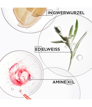 6. Bild von Kérastase Genesis Sérum Anti-Chute Fortifiant Haarserum
