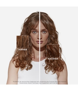 4. Bild von Kérastase Nutritive Discovery Gift Set Haarpflegeset