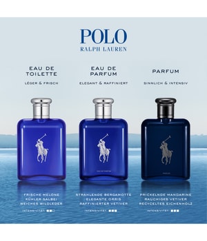 4. Bild von Ralph Lauren Polo Blue Eau de Parfum