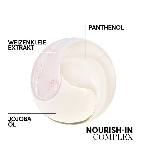 Produktbild 5 von 6, Wella Professionals Nutricurls Leave-in-Treatment