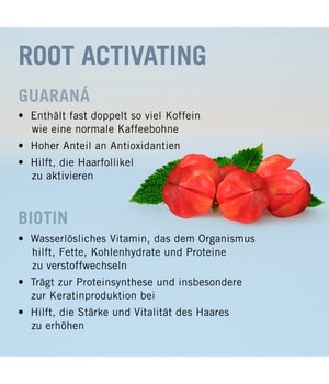 4. Bild von Schwarzkopf Professional BC Bonacure Scalp-Care Root Activating Shampoo Haarshampoo