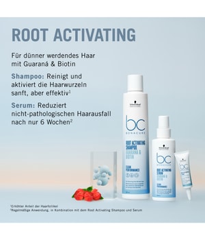 5. Bild von Schwarzkopf Professional BC Bonacure Scalp-Care Root Activating Shampoo Haarshampoo