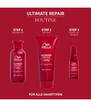 3. Bild von Wella Professionals Ultimate Repair Gift Box Haarpflegeset