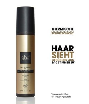 6. Bild von ghd bodyguard heat protect Hitzeschutzspray