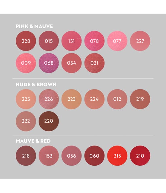 Produktbild 5 von 6, IsaDora Perfect Moisture Lippenstift