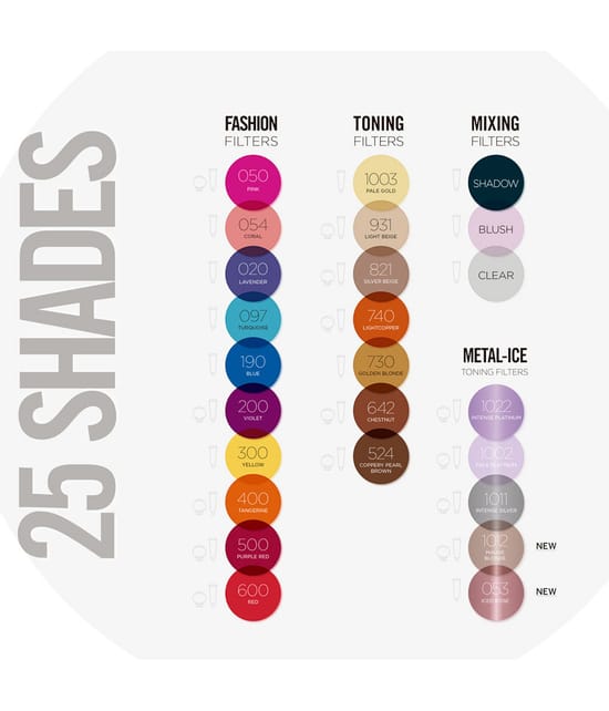 Produktbild 2 von 6, Revlon Professional Nutri Color Filters Farbmaske