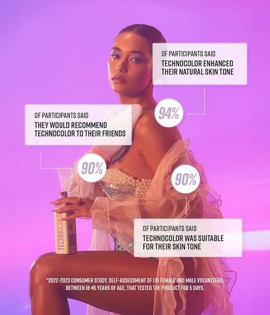 Bondi Sands Technocolour Selbstbräunungsmousse 200 ml 810020173796 visual3-shot_de
