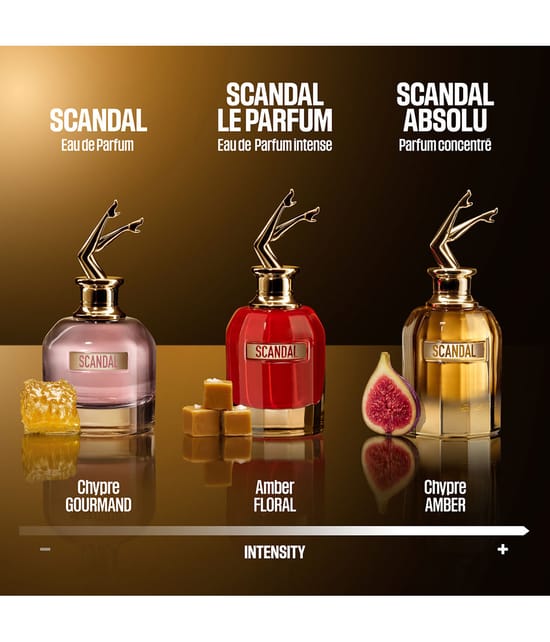 Jean Paul Gaultier Scandal Parfum 30 ml 8435415080408 visual2-shot_de