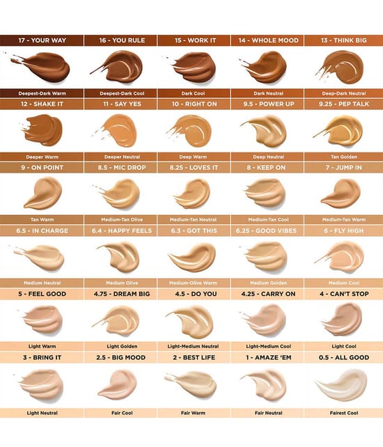 Produktbild 4 von 6, Benefit Cosmetics Boi-ing Concealer