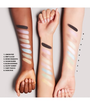 3. Bild von MAC Richard Quinn Eye Shadow X 8 Lidschatten Palette