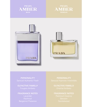 Prada Amber pour Femme Prada pour Femme Amber Classic Eau de Parfum
