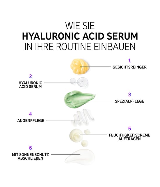 The INKEY List Hyaluronic Acid Serum Gesichtsserum 30 ml 5060879820548 detail-shot_de