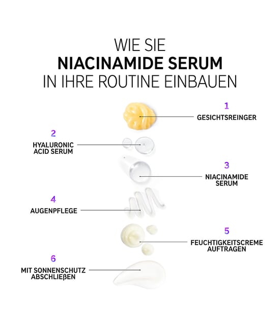 Produktbild 2 von 5, The INKEY List Niacinamide Serum Gesichtsserum